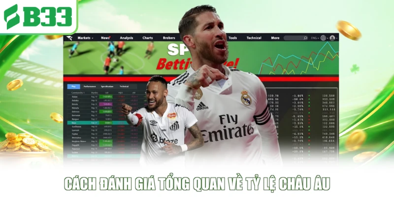 Cách đánh giá tổng quan về tỷ lệ châu Âu